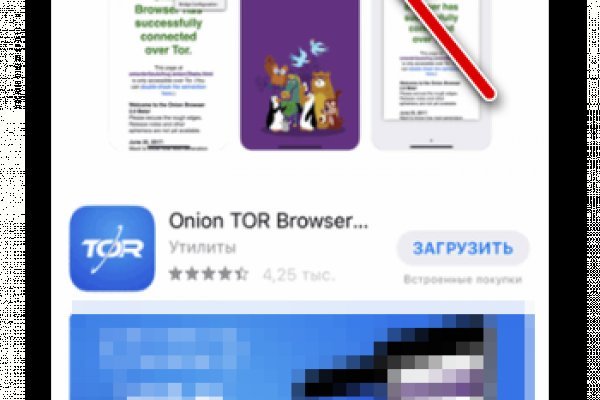 Сайты продаж наркотиков