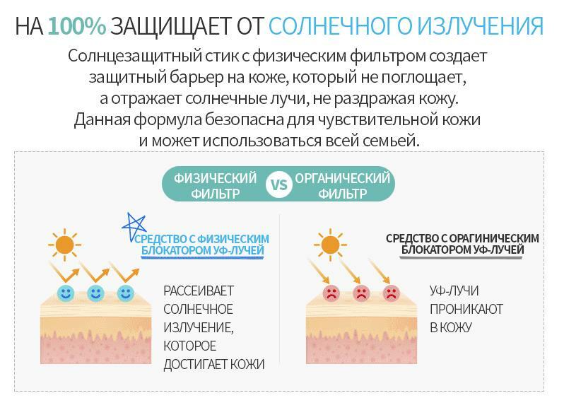 Кракен омг мега